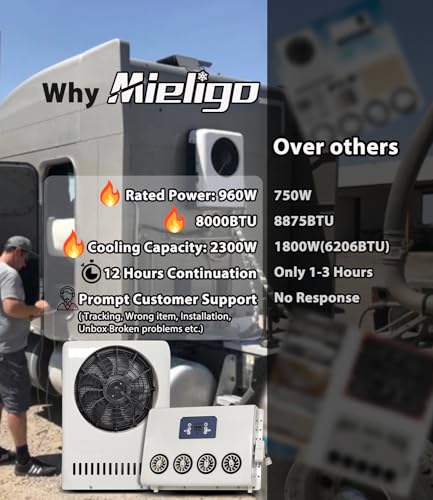 Mieligo 12V DC Air Conditioner EAC001.33