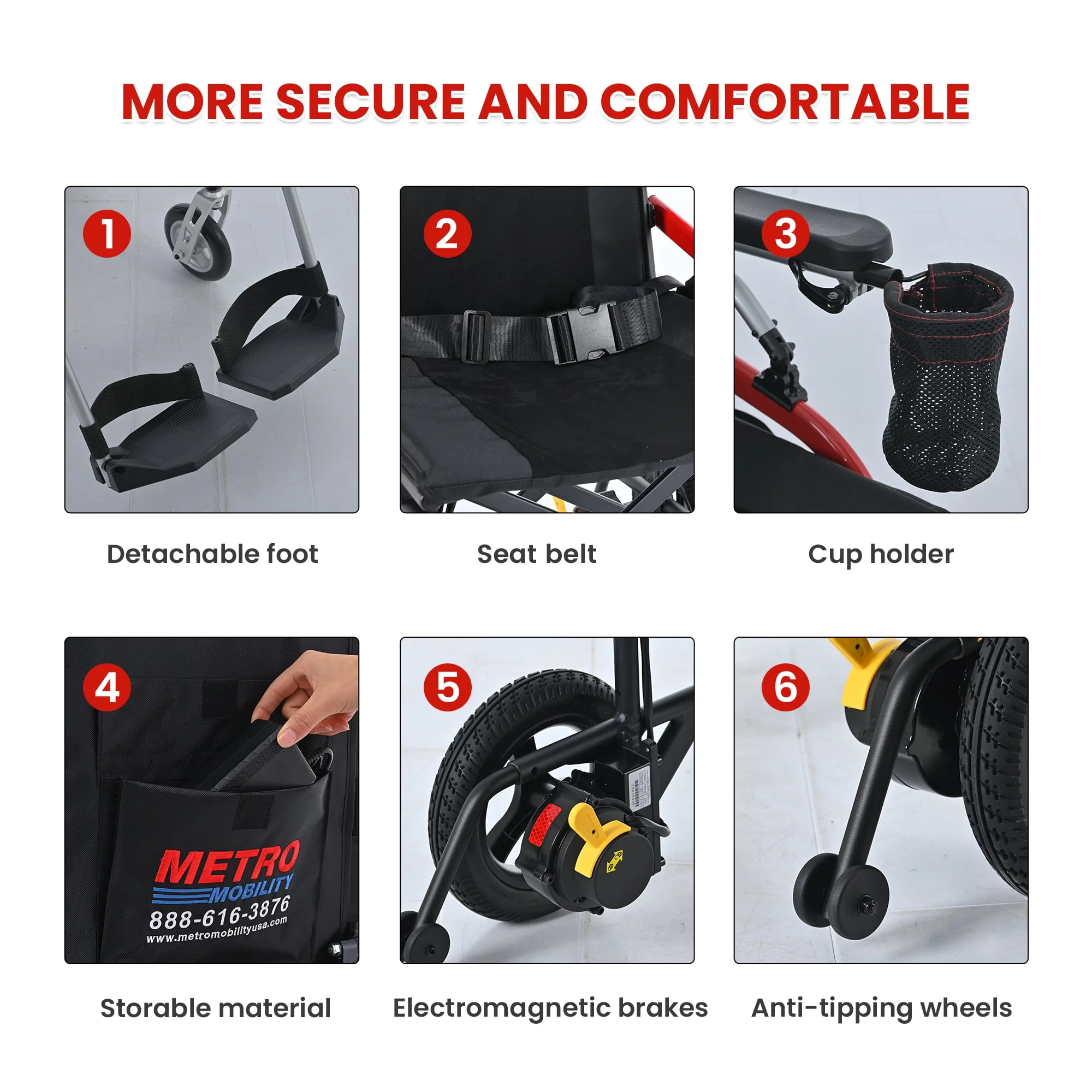 Segmart Lightweight Electric Wheelchair for Adults, 33lbs Travel Size Foldable Intelligent Motorized Wheelchair with Cup Holder & Anti-Tipper, Air Travel Allowed, 220LBS