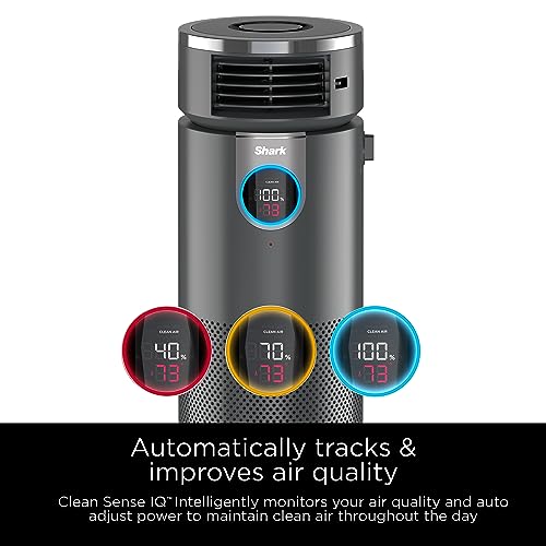 Shark 3 in 1 Air Purifiers for Home, Bedroom, or Office with HEPA Filter, Small Space Heater and Fan Combo, Covers up to 500 Sq Ft, Clean Sense Technology