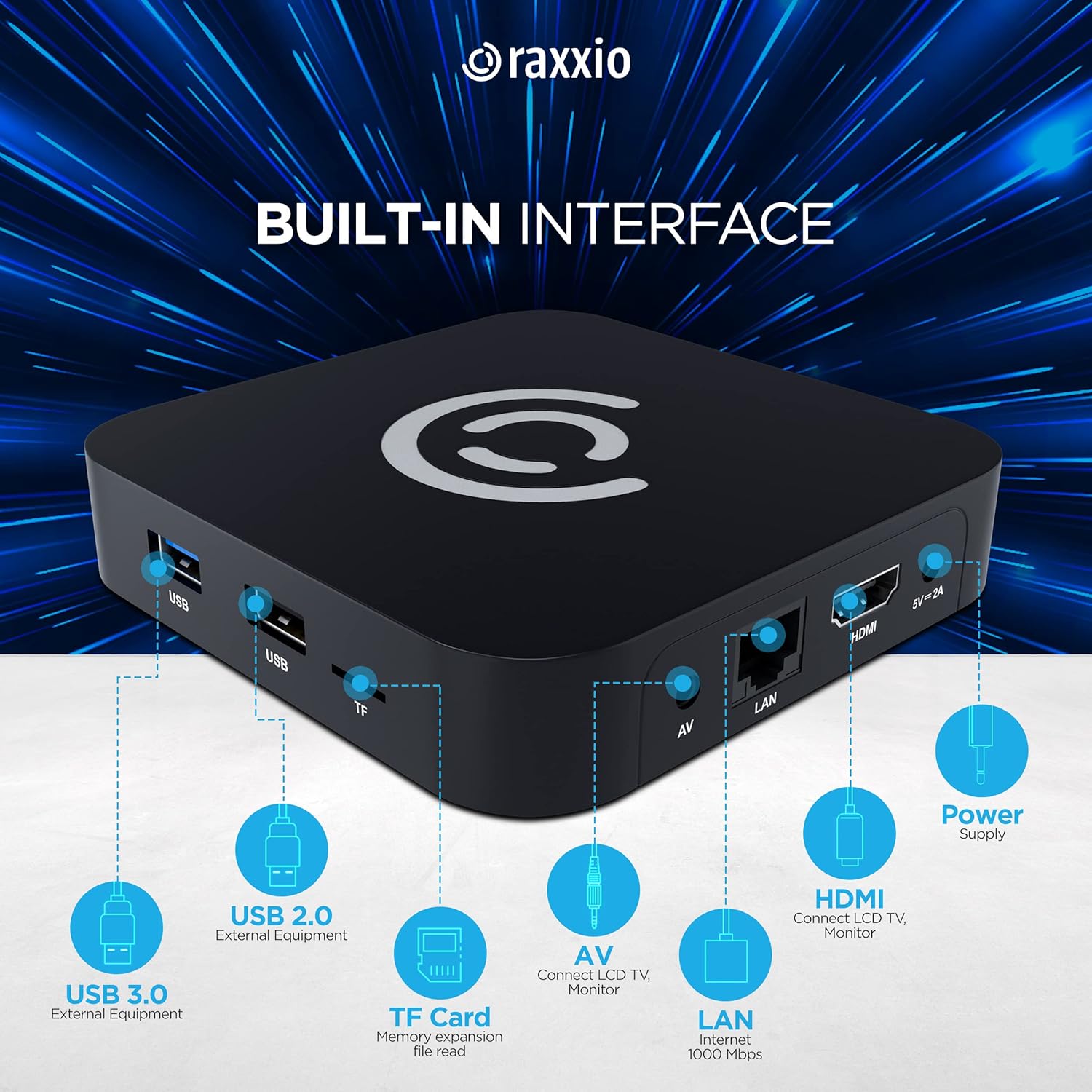 Raxxio Android TV Box - RAX2100 Android 9.0, Ultra HD 4K 75fps, 4GB RAM, 64 GB ROM, WiFi 2.5G + 5G, USB 3.0, and Bluetooth 4.1 Enabled Smart Android Box with HDMI Cable and Bluetooth Remote Control