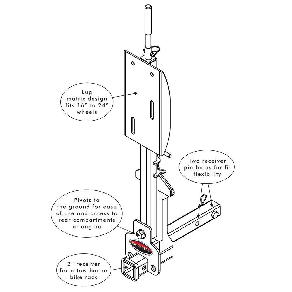 Roadmaster 195225 Spare Tire Carrier