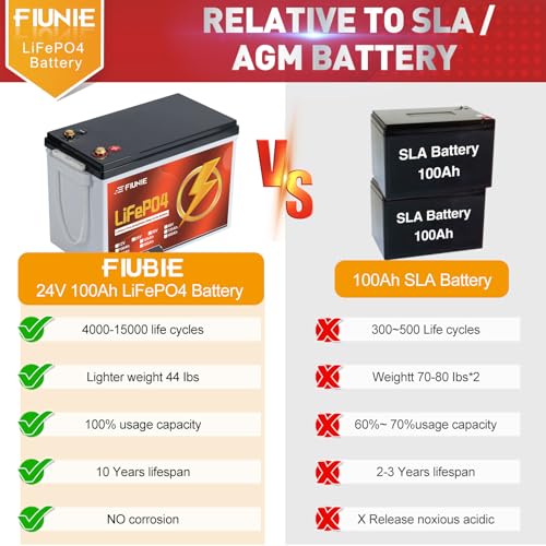 12V 100Ah lithium battery with Bluetooth for trolling motor, RV, Comping, Marine, Solar, Off-Grid, Lifepo4 Battery Deep Cycles Rechargeable Low Temp Protection, Smart BMS, 10-Year Lifespan