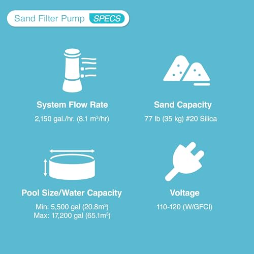 INTEX Krystal Clear Sand Filter Pumps for Above Ground Pools