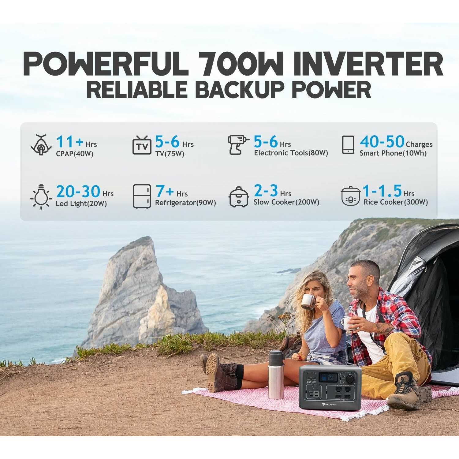 BLUETTI EB55 Portable Power Station - Shop Hardware Tools Online Store
