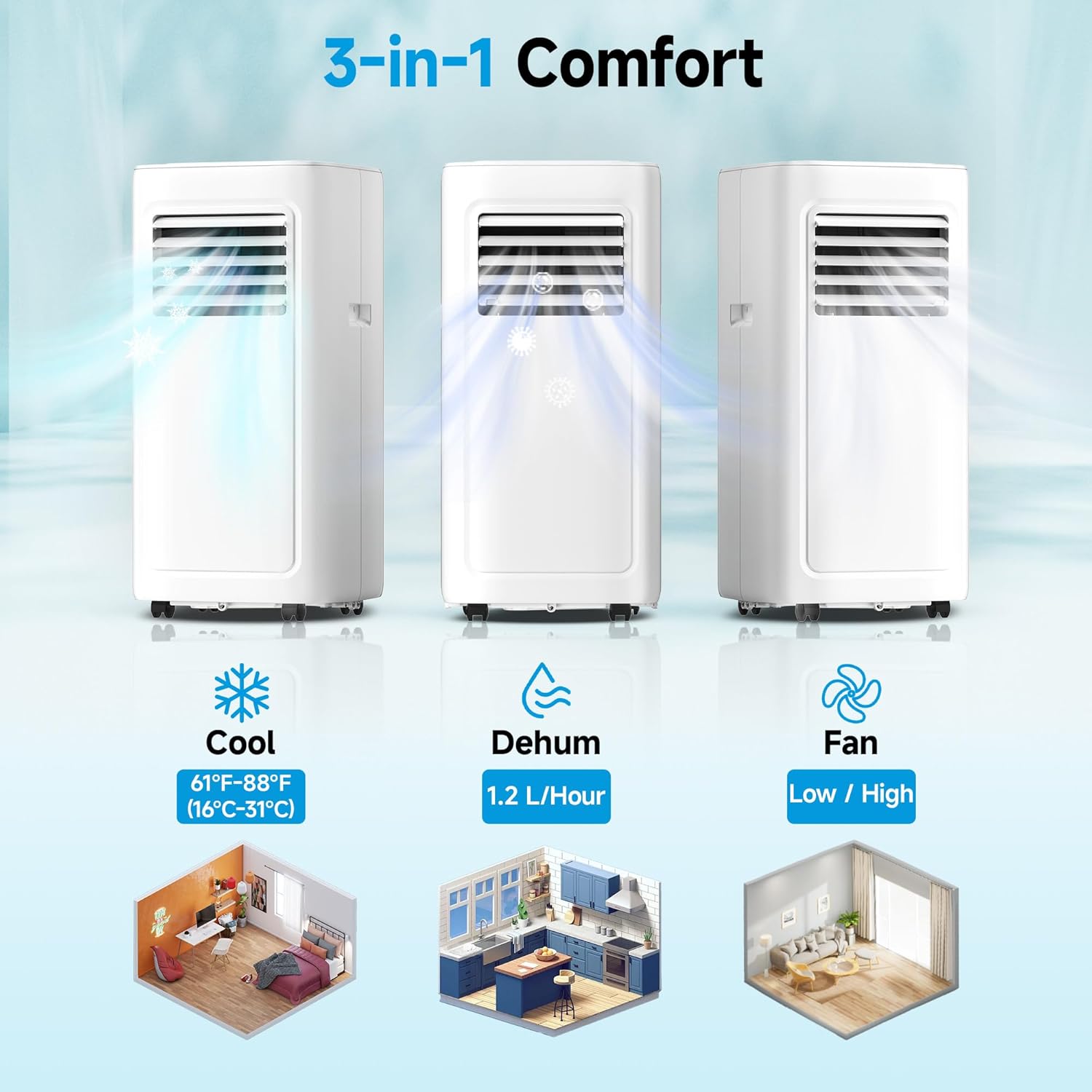 8000 BTU Portable Air Conditioners - Cools 350 Sq.Ft., 3-in-1 Portable AC Units for Rooms with Remote Control,Sleep Mode,24H Timer, AC Unit for Bedroom Apartment Dorms, Window Kit Included