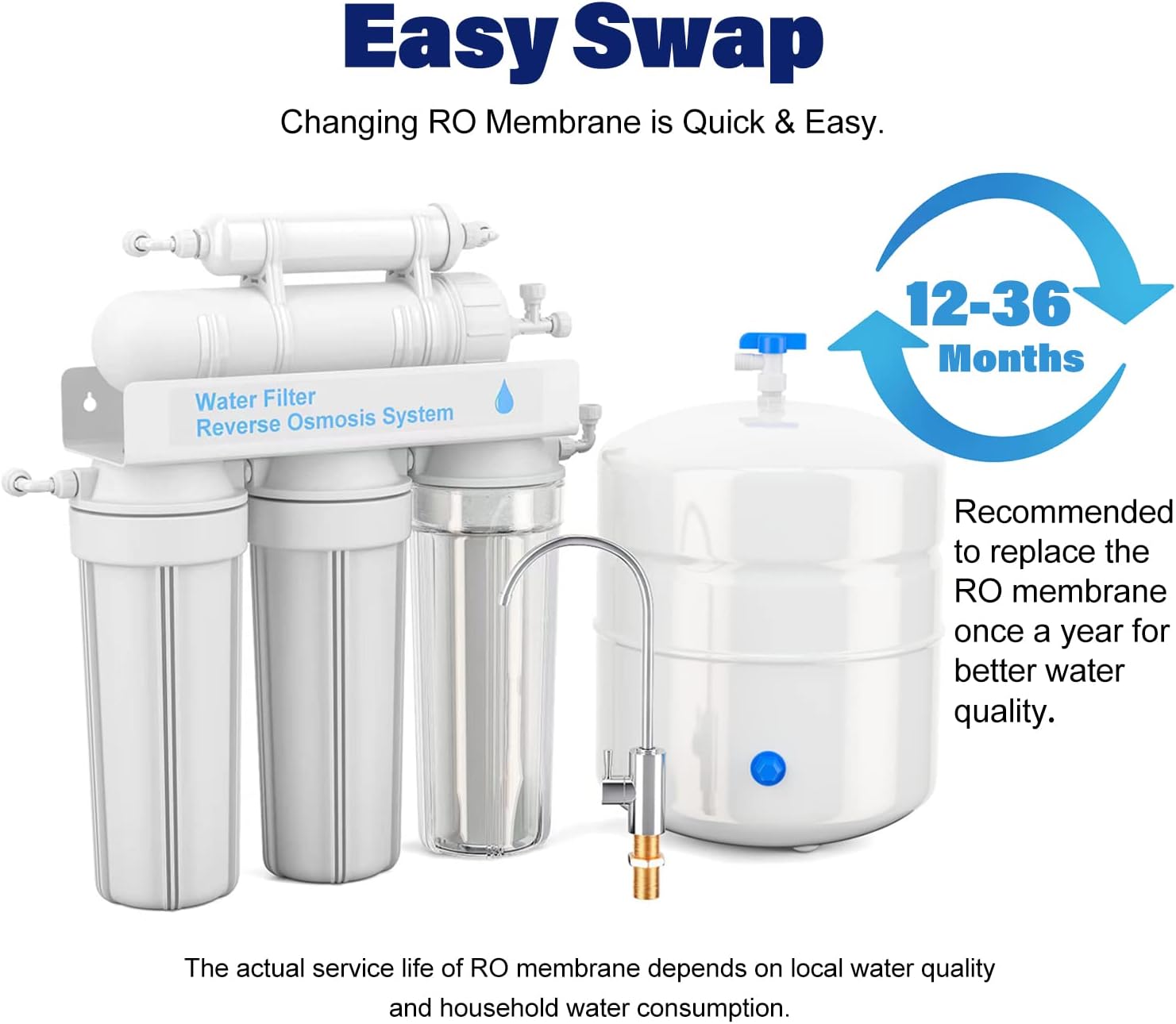 400 GPD RO Membrane with Reverse Osmosis Membrane Housing Set (1 Set) & 400 GPD RO Membrane (1 Pack), Reverse Osmosis Filter Replacement Kit, RO Membrane Housing Set for Maple Syrup RO System