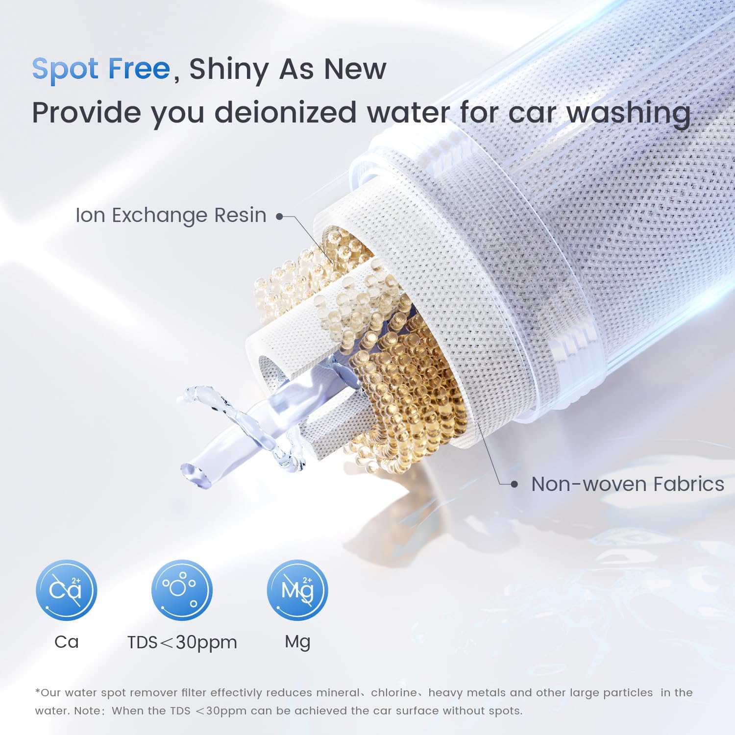 Waterdrop Spotless Car Wash System with Resin, Deionized Water System, Spot Free, Works for All Vehicles, RV, Motorcycles, Windows, Boats, Planes and More, No Towel Drying.