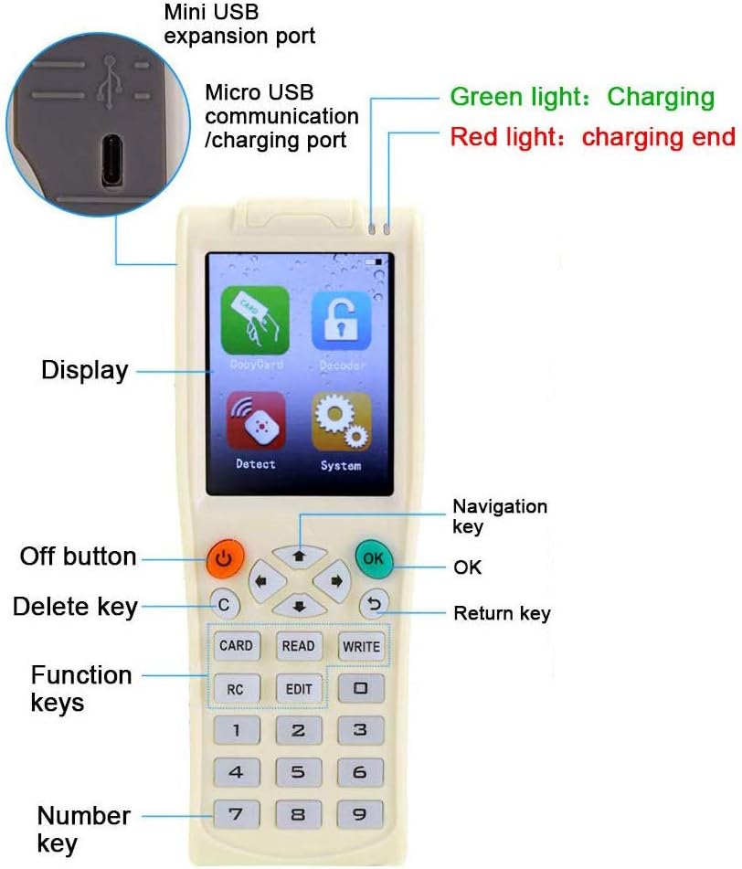 English Version iCopy 5 Full Decode Function Smart Card Copier Reader Writer for IC ID HID CPUK Reader Writer Duplicator Cards