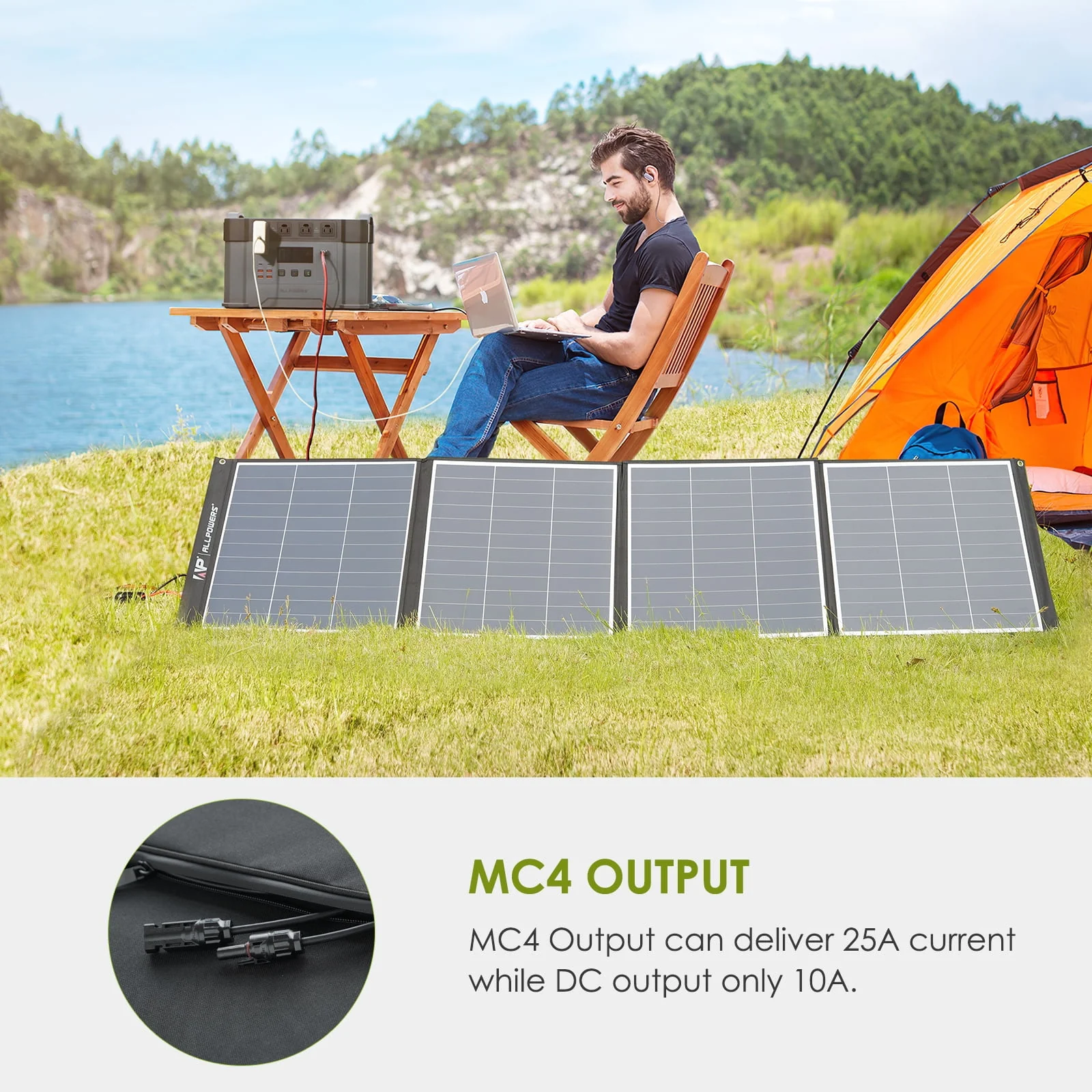 ALLPOWERS S2000 Pro Portable Solar Generator, 2400W 1500Wh Portable Power Station for Camping RV Camper Home Emergency