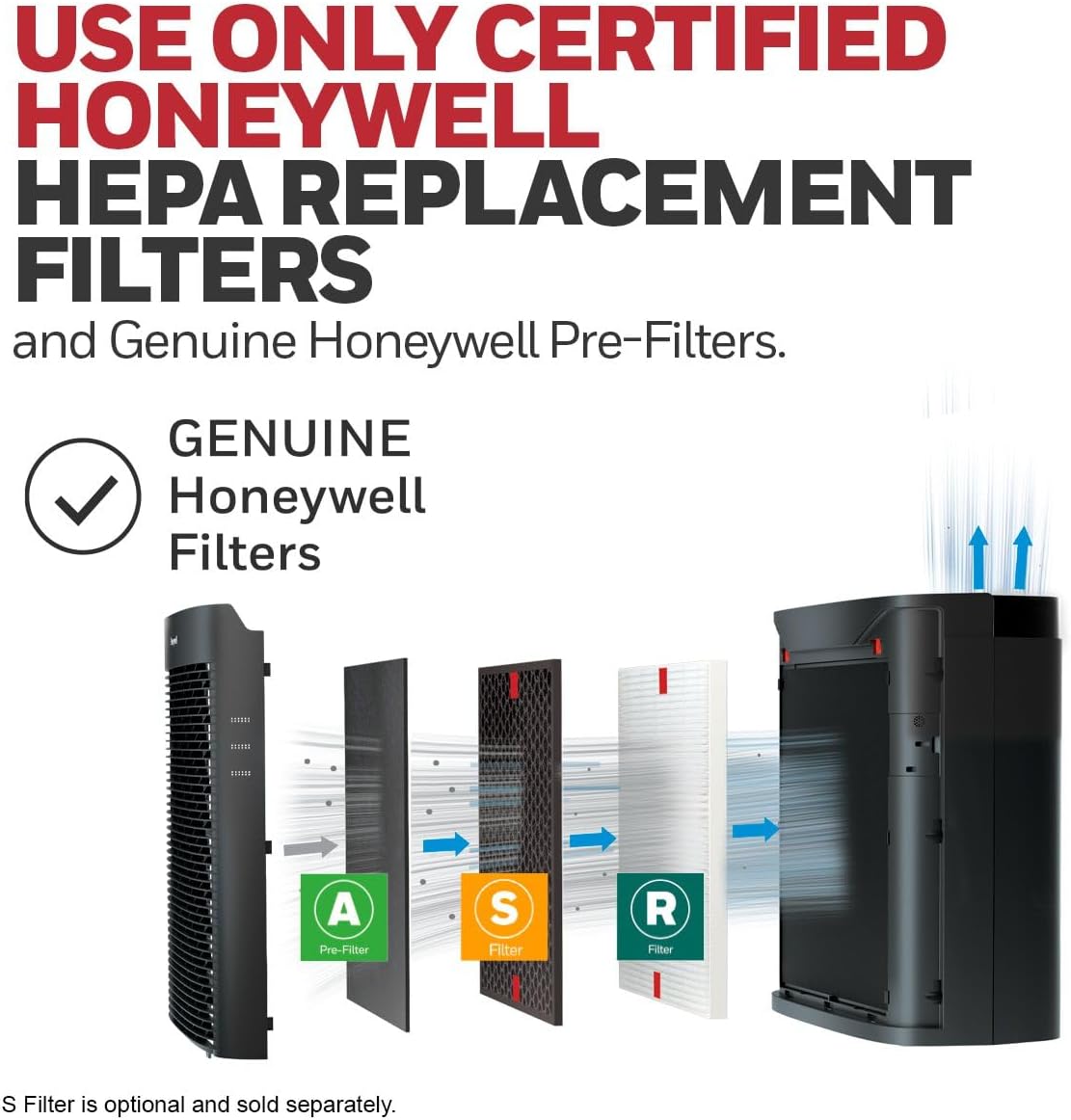Honeywell PowerPlus HEPA Air Purifier, Allergen Reducer for Medium/Large Rooms (200 sq. ft.) Black - Wildfire/Smoke, Pollen, Pet Dander & Dust Air Purifier, HPA3100