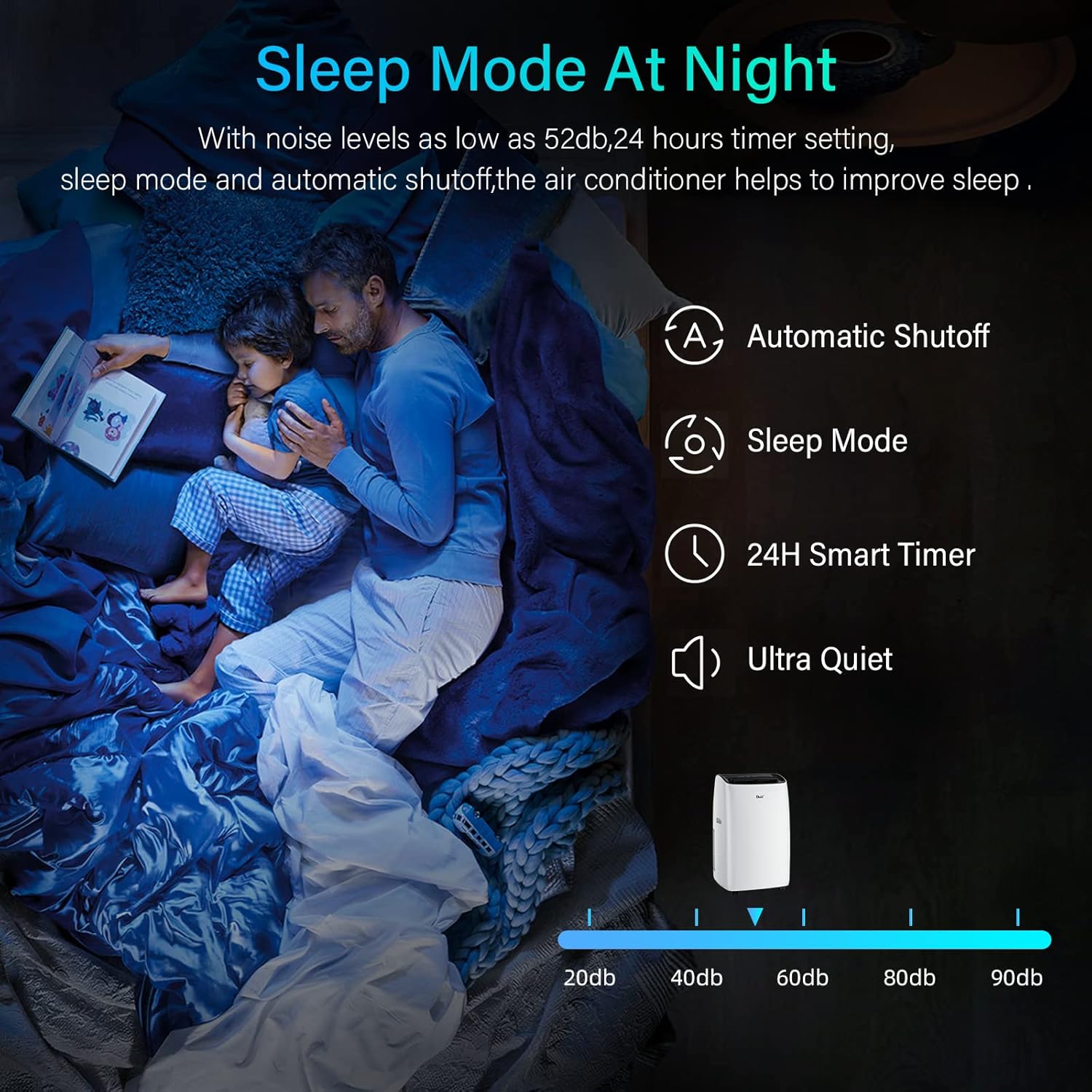 Alexa Voice-Enabled DuraComfort Smart Portable Air Conditioners, 12000 BTU(Ashrae) /8150 BTU (SACC) Quiet AC Unit, Built-in Dehumidifier and Fan Modes, Mobile App, Cools up to 450 Sq. Ft, White