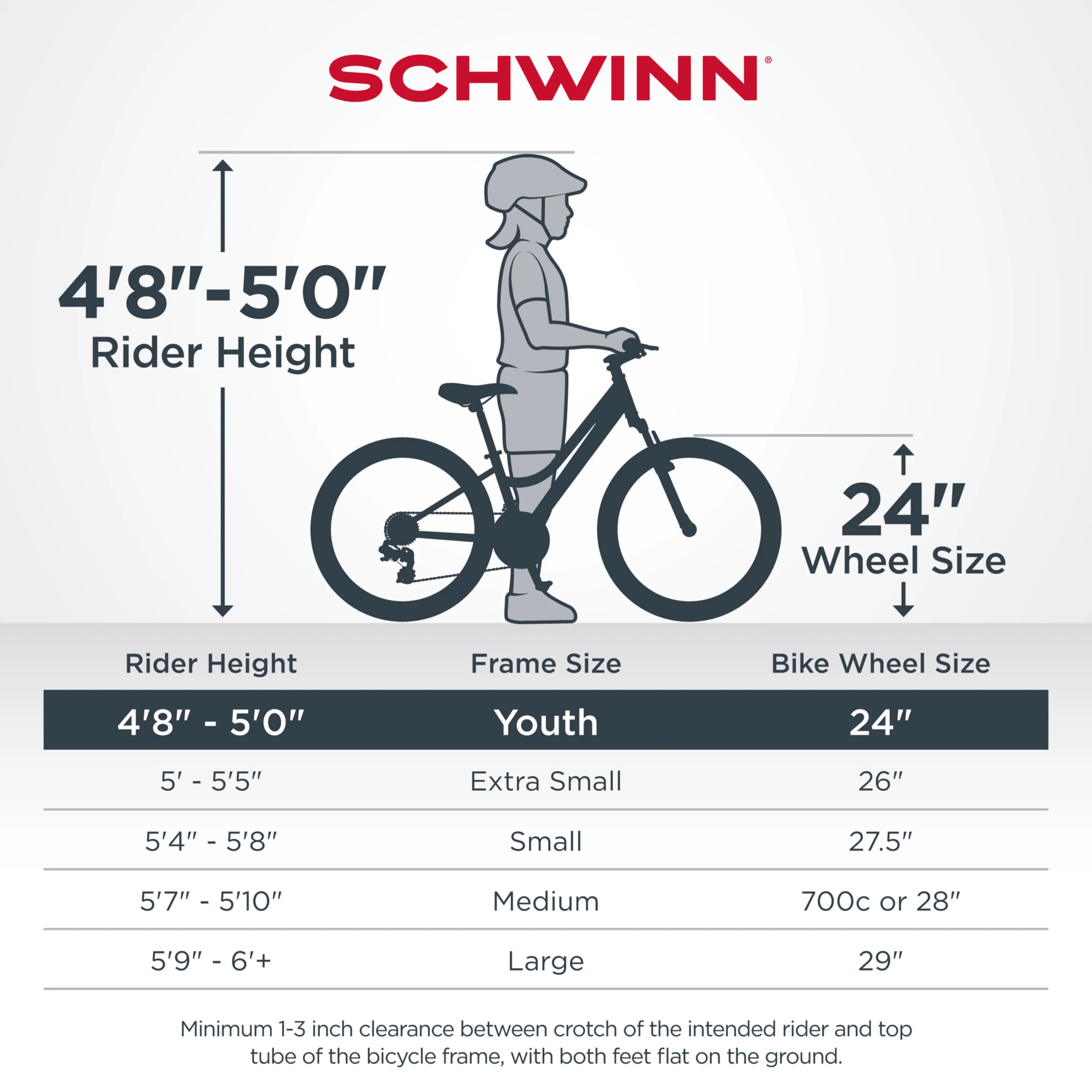 Schwinn Sidewinder Mountain Bike, 24-inch Wheels, 21 Speeds, Black / Teal