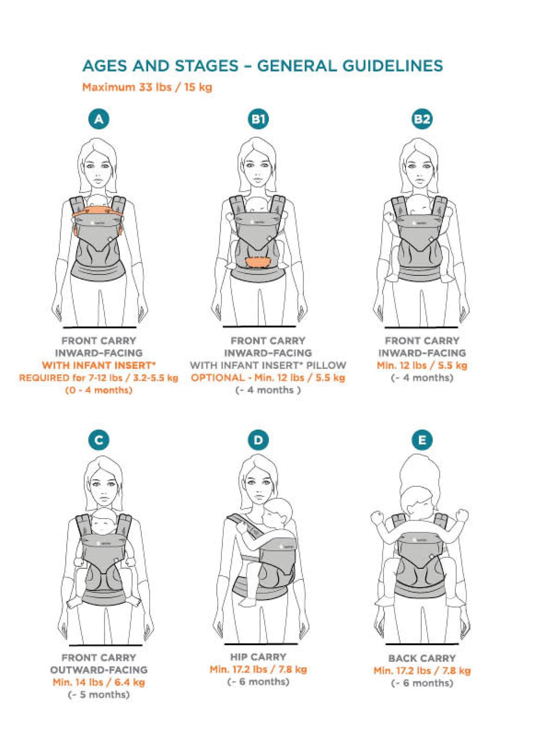 Ergobaby 360 Baby Carrier - Grey/Taupe
