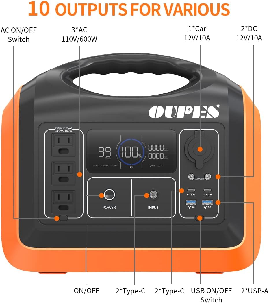Solar Generator Explorer 1200w, OUPES Portable Power Station 992Wh(2200W Peak) LiFePO4 Power Station Battery Backup, Emergency Generator for Outdoor Camping Home RV