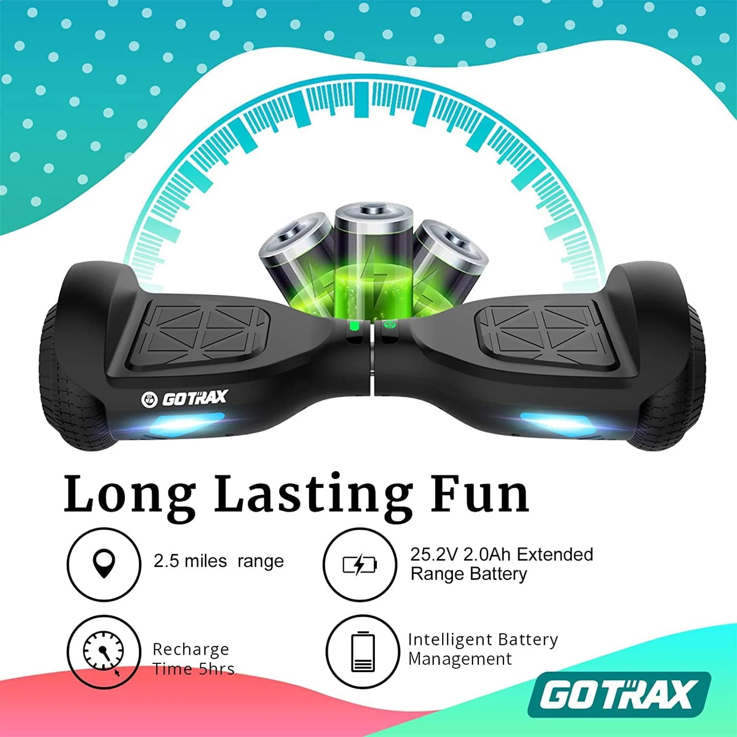 Gotrax Edge Hoverboard for Kids Adults, 6.5 Tires 6.2mph & 2.5 Miles Self Balancing Scooter, Black