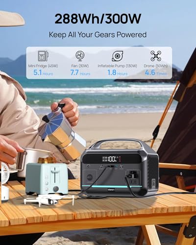 Portable Power Station 300W (600W Surge), 192Wh (60,000mAh) Solar Generator, LiFeP04 Battery with AC & DC Outlets, Power Bank Station for Outdoor Camping, Traveling, Home & Emergency (Solar Optional)