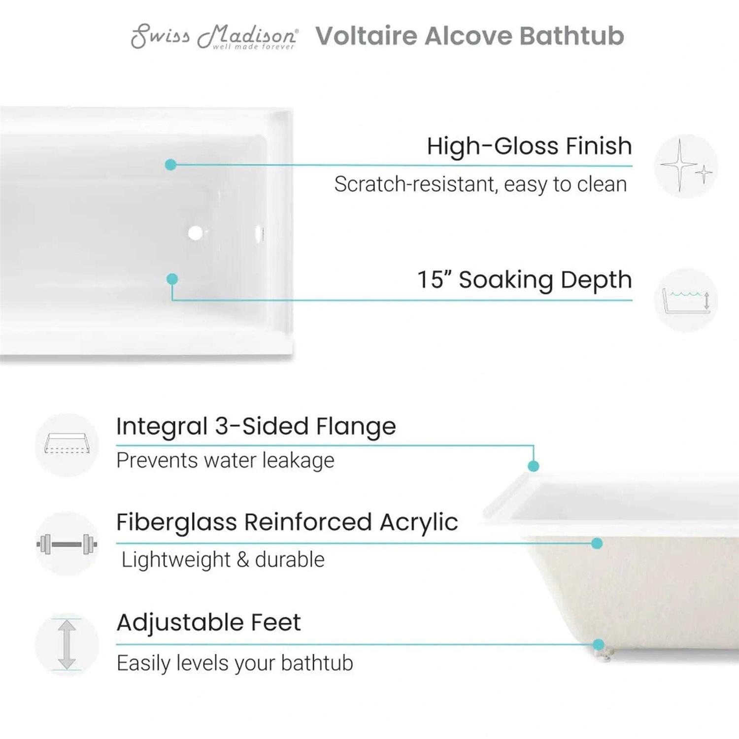 Swiss Madison Voltaire 48 x 32 Left-Hand Drain Alcove Bathtub - Shop Hardware Tools Online Store
