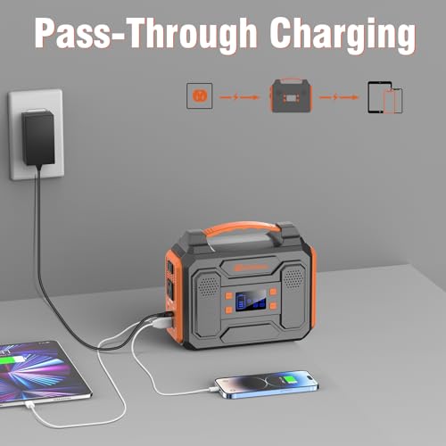 Portable Power Station,ZeroKor Outdoor Generator with DC AC Outlet for Home Use Camping RV Travel