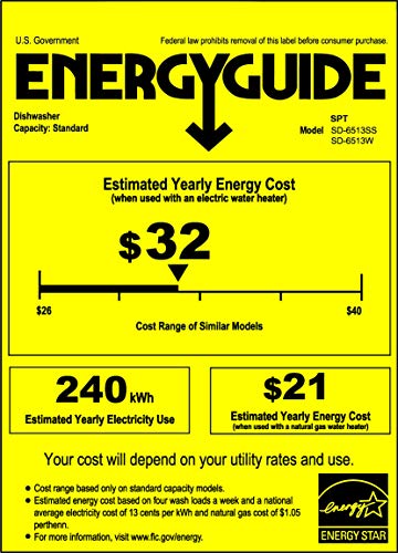 SPT SD-6513SSA Energy Star 24″ Portable Stainless Steel Dishwasher