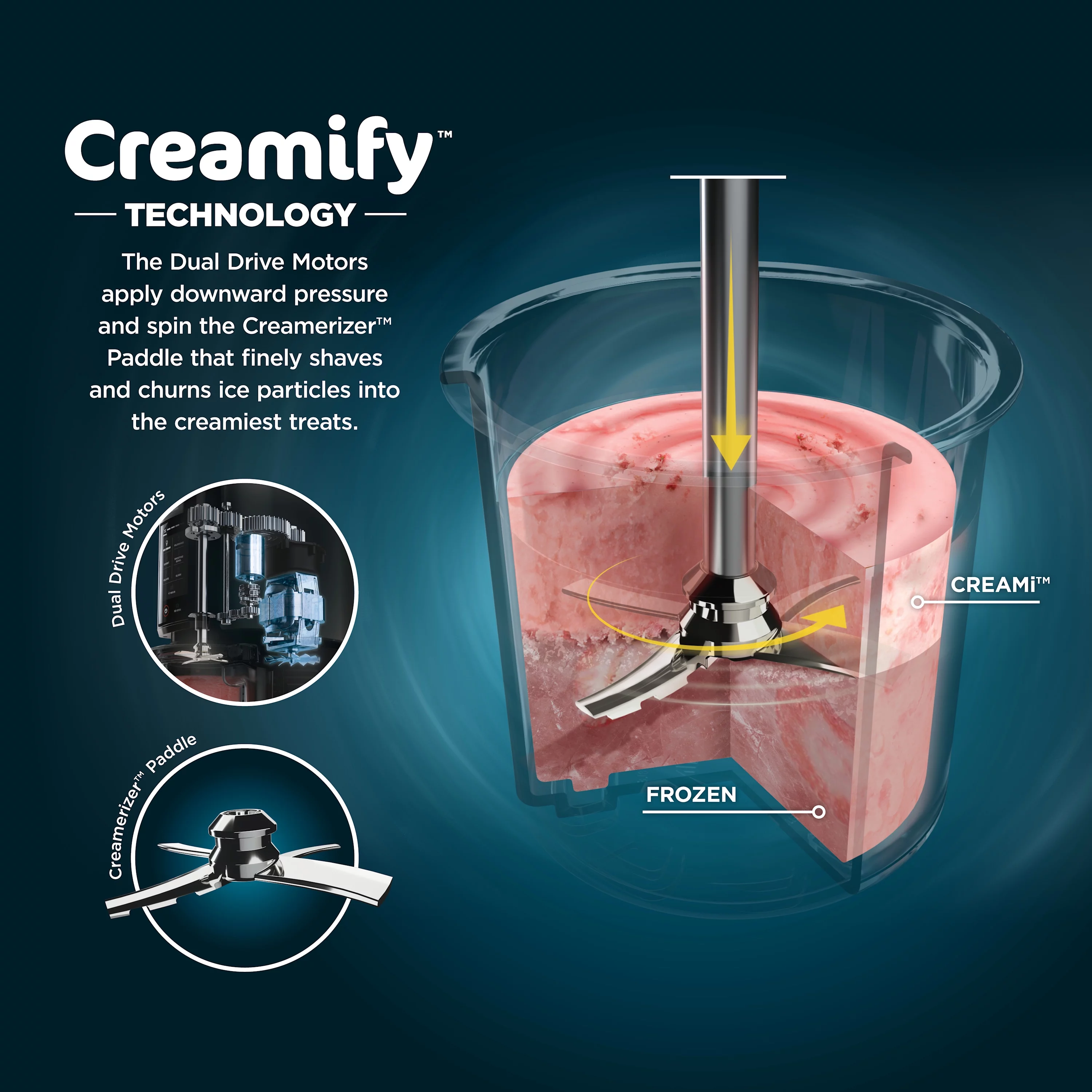 Ninja CREAMi Ice Cream Maker, for Gelato, Mix Ins, Milkshakes, Sorbet, Smoothie Bowls & More, 7 One-Touch Programs, Silver, NC290WMBF