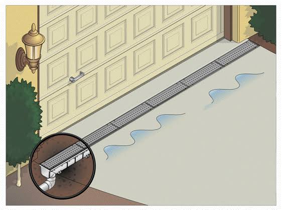 Source 1 Drainage Trench u0026 Driveway Channel Drain with Grate - 3-Pack