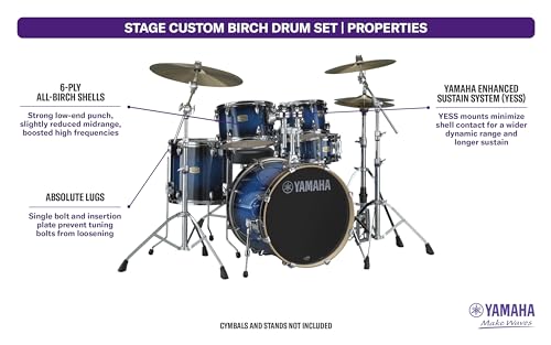 Yamaha Stage Custom Birch 5pc Shell Pack with a 22" Kick 14” Snare Drum in Matte Surf Green for Students and Working Drummers (SBP2F50MSG)