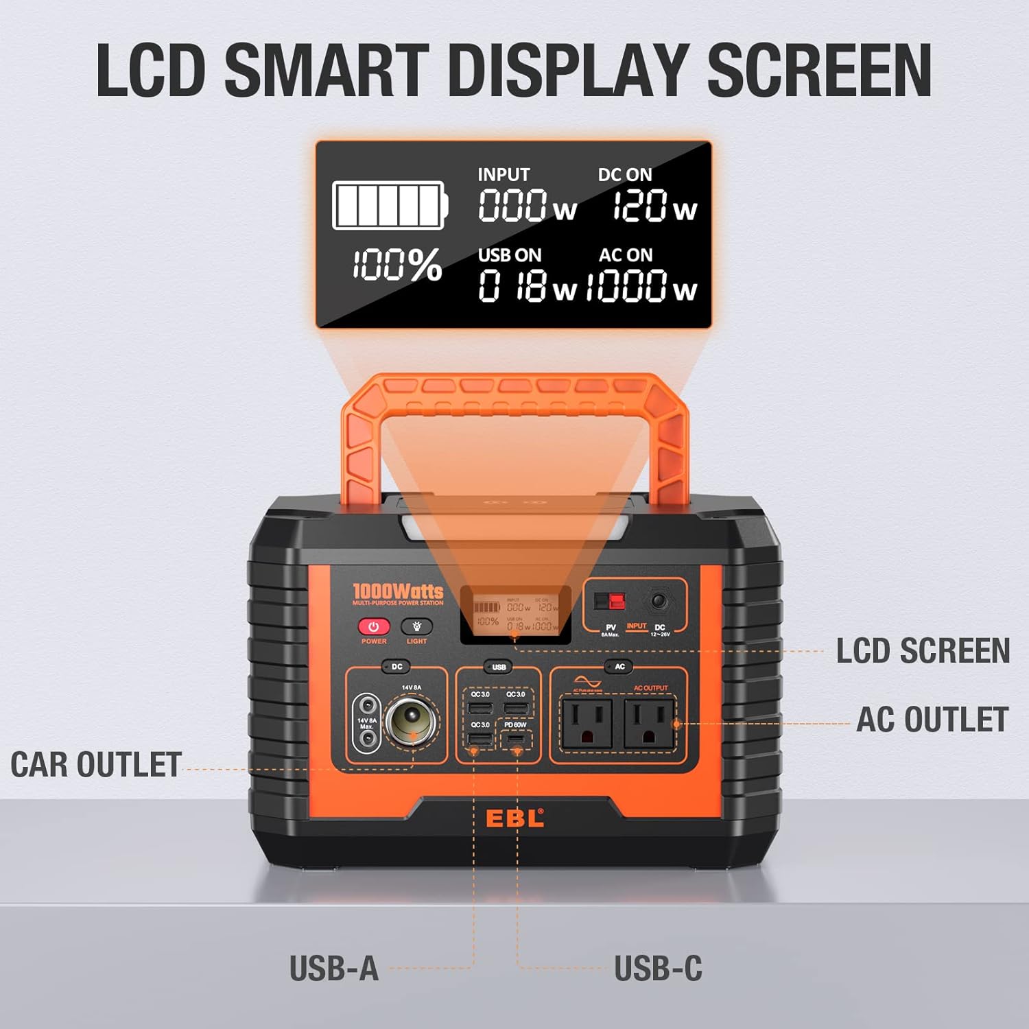 EBL Portable Power Station Voyager 1000, 110V/1000W Solar Generator, 999Wh/270000mAh High Lithium Battery, with 2 x AC Outlets, 3 x QC3.0 USB, and PD60W port for Outdoor Camping, Home Emergency, RV/Van