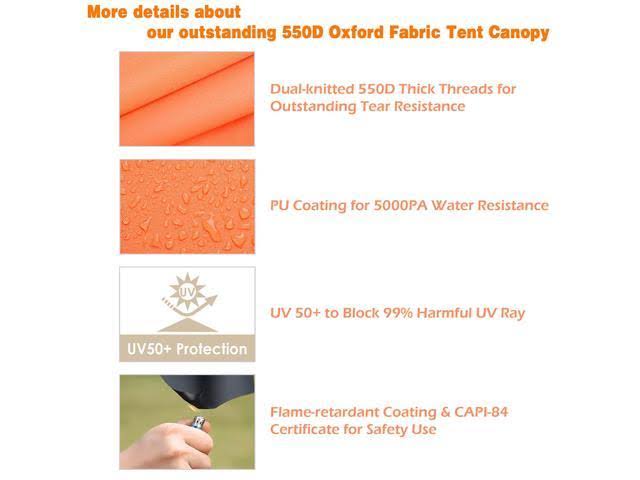 10x20 ft 550d Pop Up Canopy Top Replacement Patio Gazebo Sunshade Tent