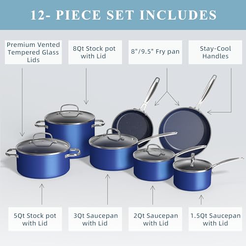 Nuwave Cookware Set