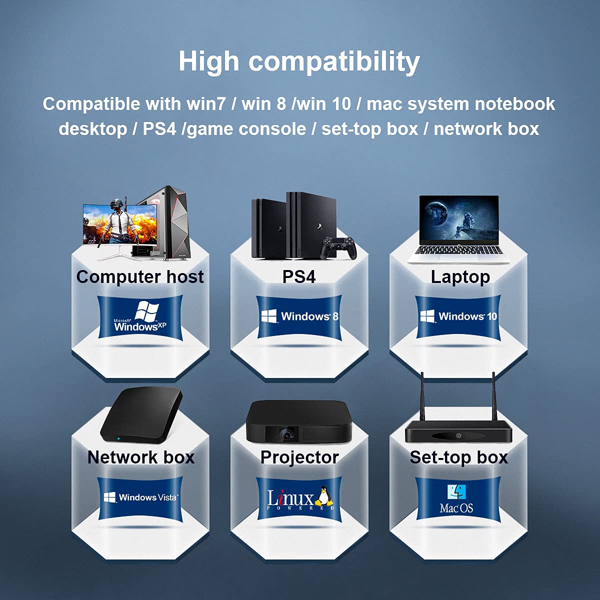 KVM Switch HDMI 2 Port, 4K@60Hz with 2 USB 2.0 Hub and Hotkey Switch Supported, USB HDMI Switch for 2 Computers Share Keyboard Mouse and one HD Monitor, with 2 HDMI and 2 USB Cables