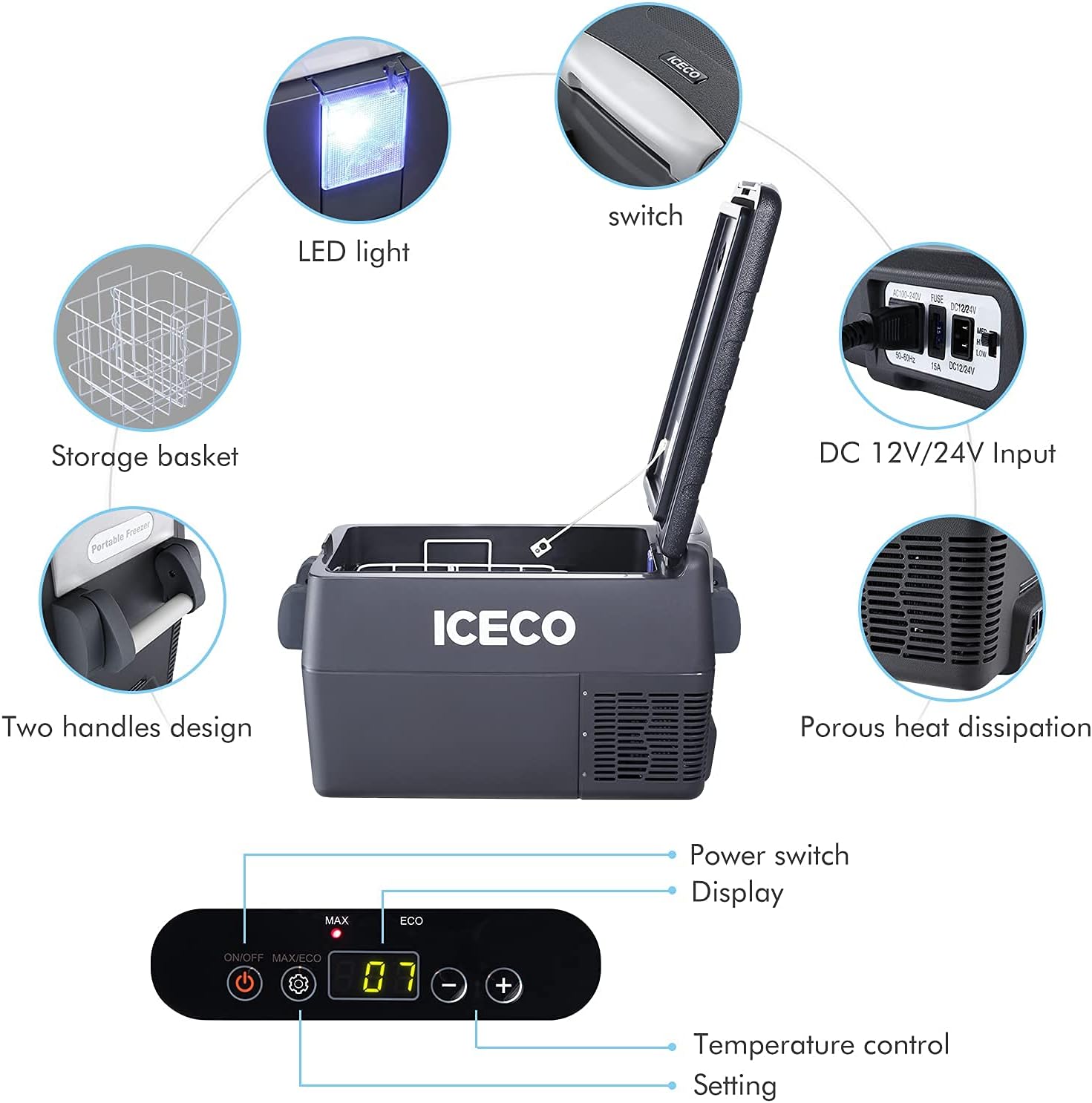 ICECO JP30 Portable Refrigerator, 12V Car Fridge Freezer, 31 Liters Compact Refrigerator with Secop Compressor, for Car & Home Use, 0℉～50℉, DC 12/24V, AC 110/240V
