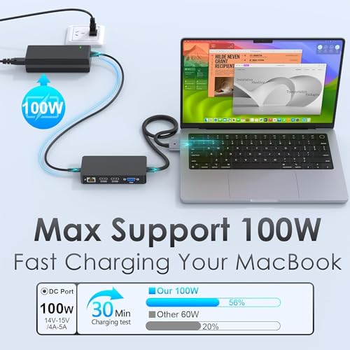 12-in-2 Docking Station MacBook Pro Triple Display Dual HDMI+VGA with 100W Power Adapter, 4K@60Hz Mac Dock for MacBook Pro 791C