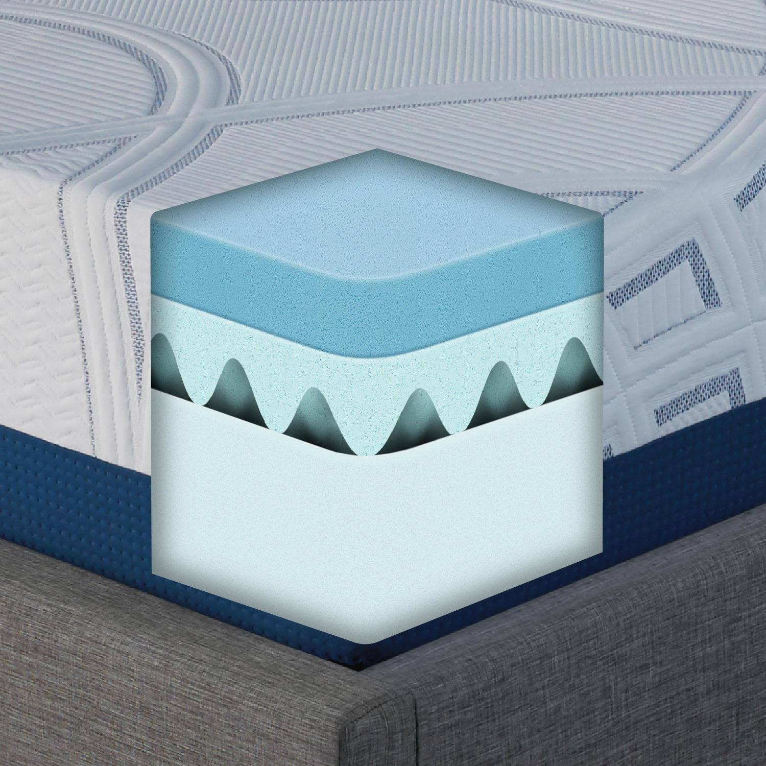 Serta SleepToGo 12x22 Gel Memory Foam Luxury Mattress - Queen