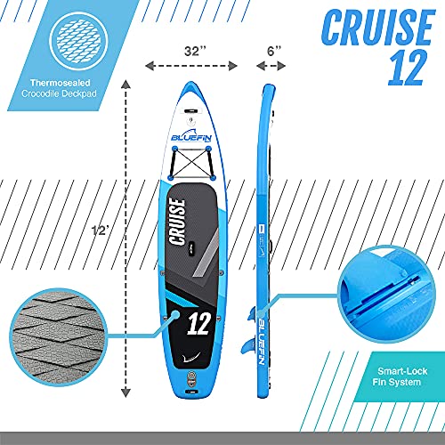 Bluefin Cruise Premium Stand Up Paddle Set | Inflatable Paddleboard for Adults | SUP Package with Backpack, Fiberglass Paddle, and Pump | 5 Year Warranty