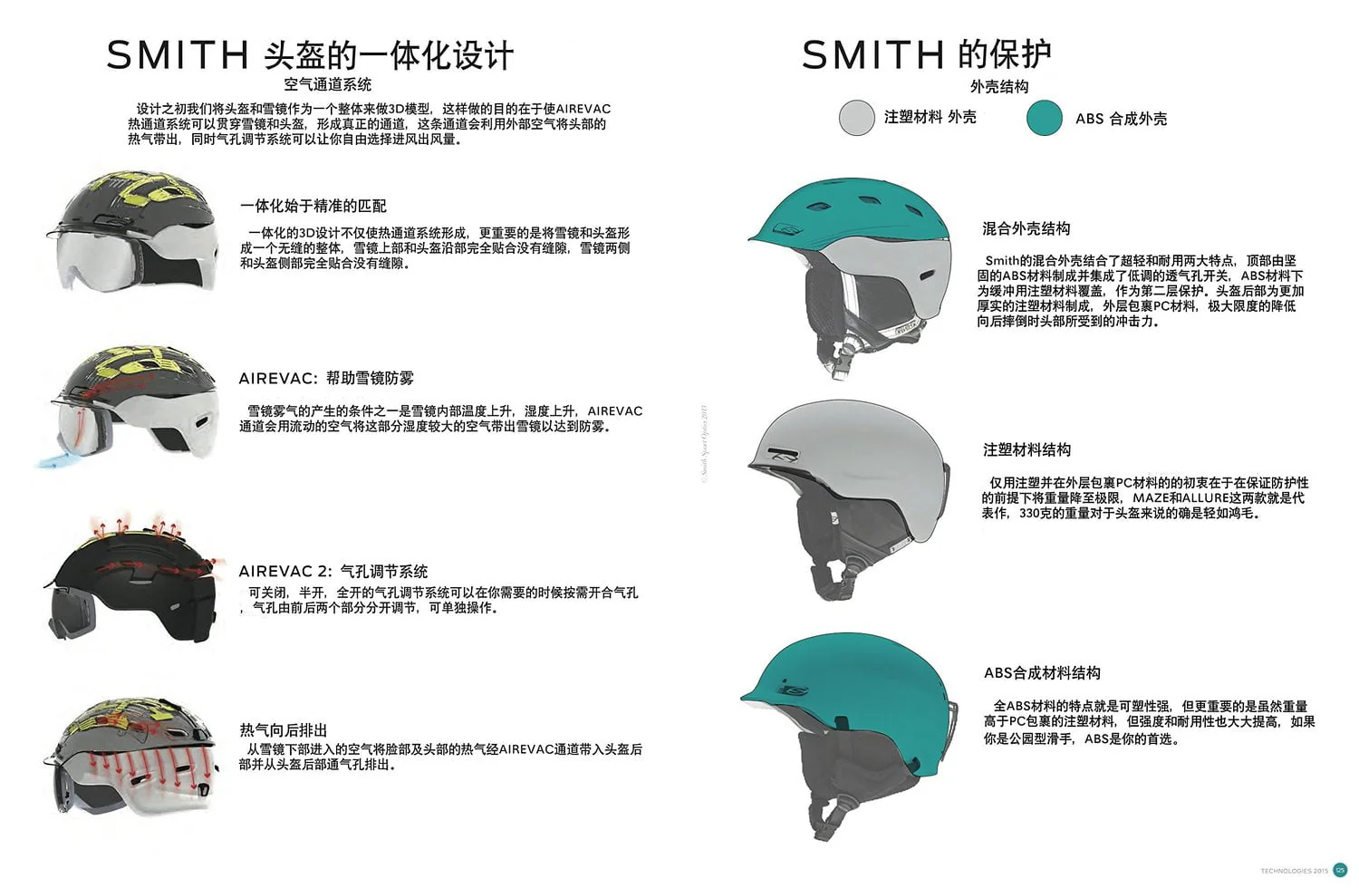 Smith Optics Helmet Womens Holt Outdoor Tech Audio System H16-HL