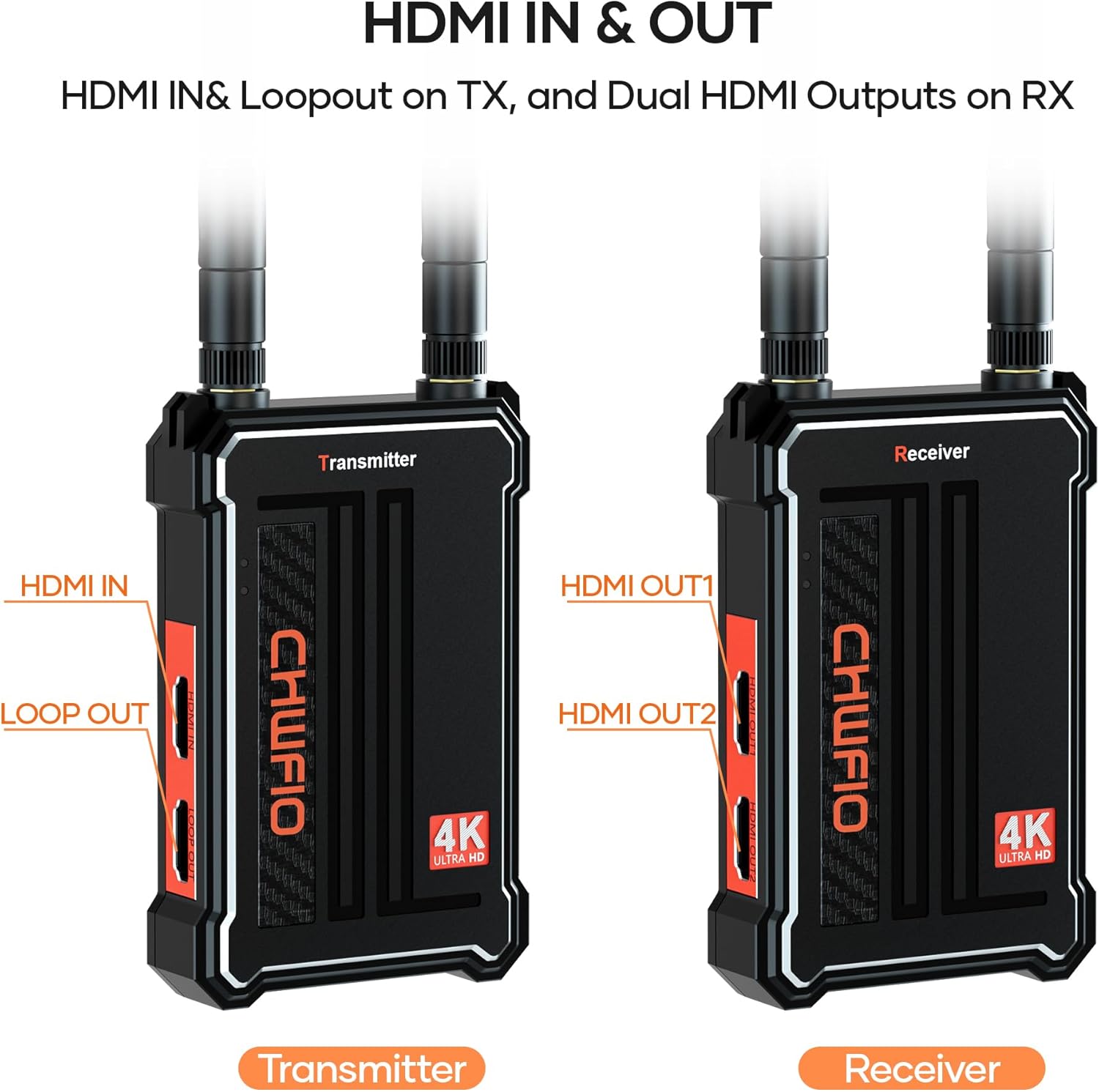 Wireless HDMI Transmitter and Receiver 4K, 1 Transmitter and 2 Receivers(1TX+2RXs)