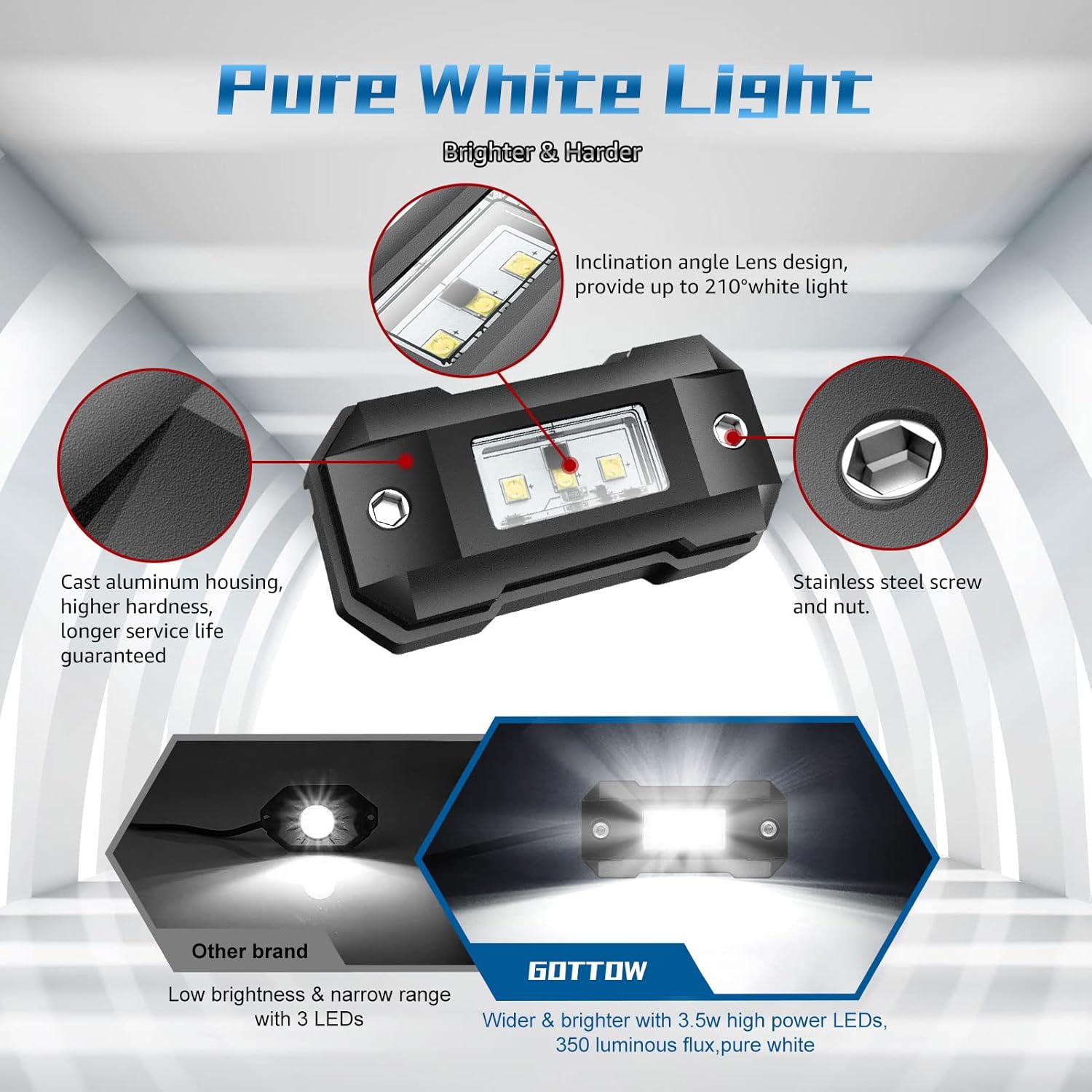 Gottow LED Rock Lights White 30 pods for Car Truck SUV Offroad Boat Trail Rig Lamp Super Bright Pure White Waterproof LED Underglow Light for ATV UTV