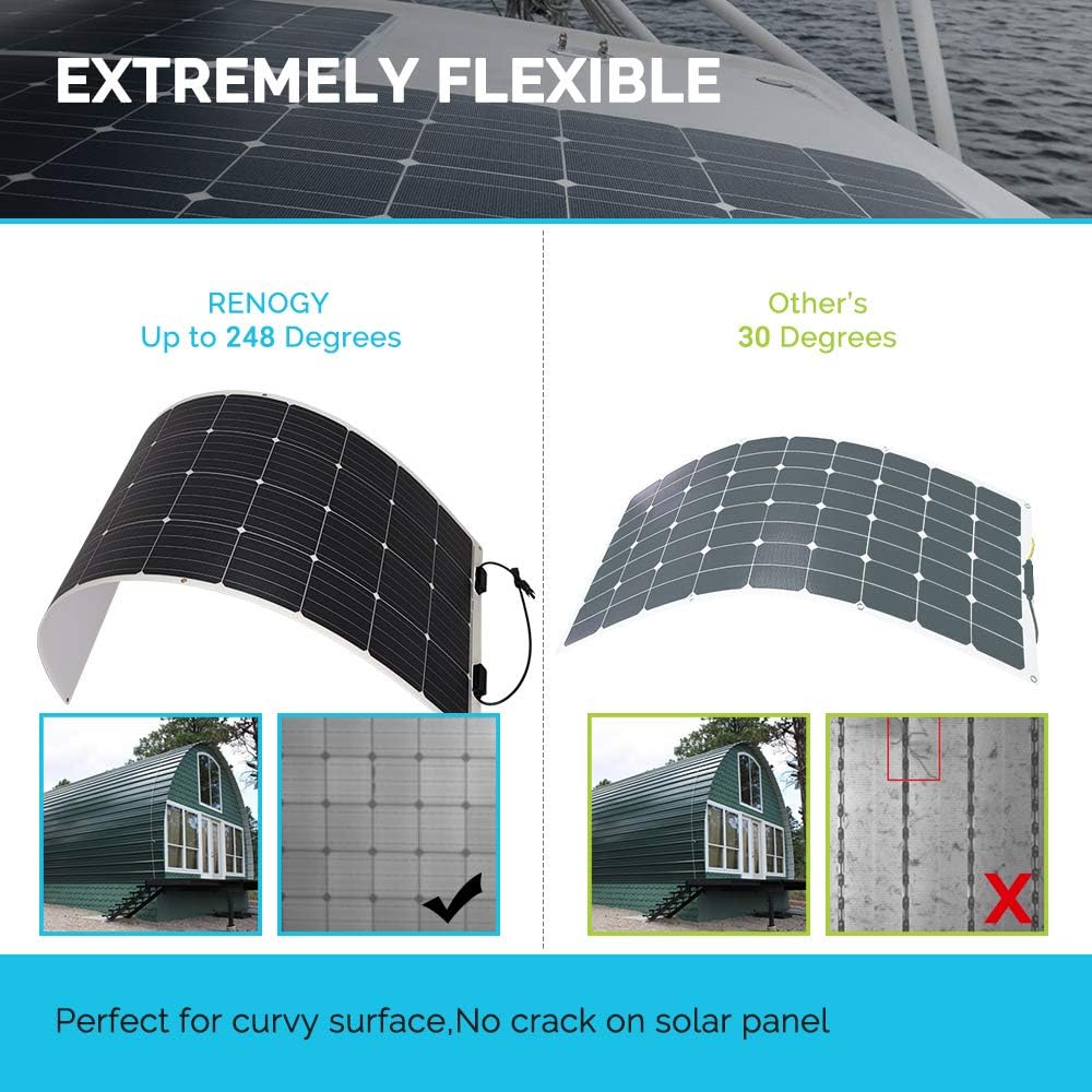 Renogy Flexible Solar Panel 100 Watt 12 Volt Monocrystalline Semi-Flexible Bendable Mono Off-Grid Charger for Marine RV Cabin Van Car Uneven Surfaces