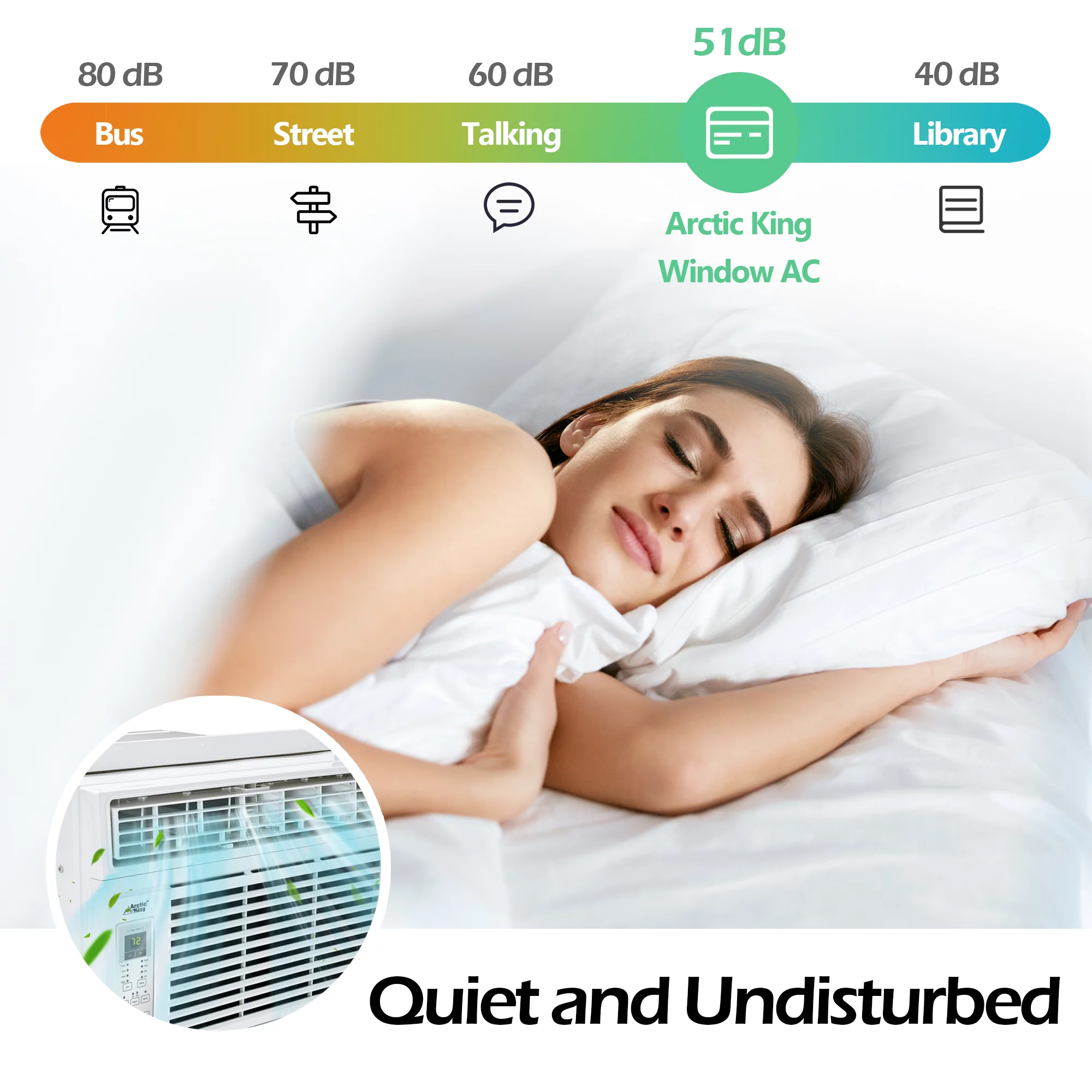Arctic King 14,500 BTU Window Air Conditioner, Cools up to 700 Sq. Ft, with Digital Panel and Remote Control, Easy Installation, for House, Apartment, and Office
