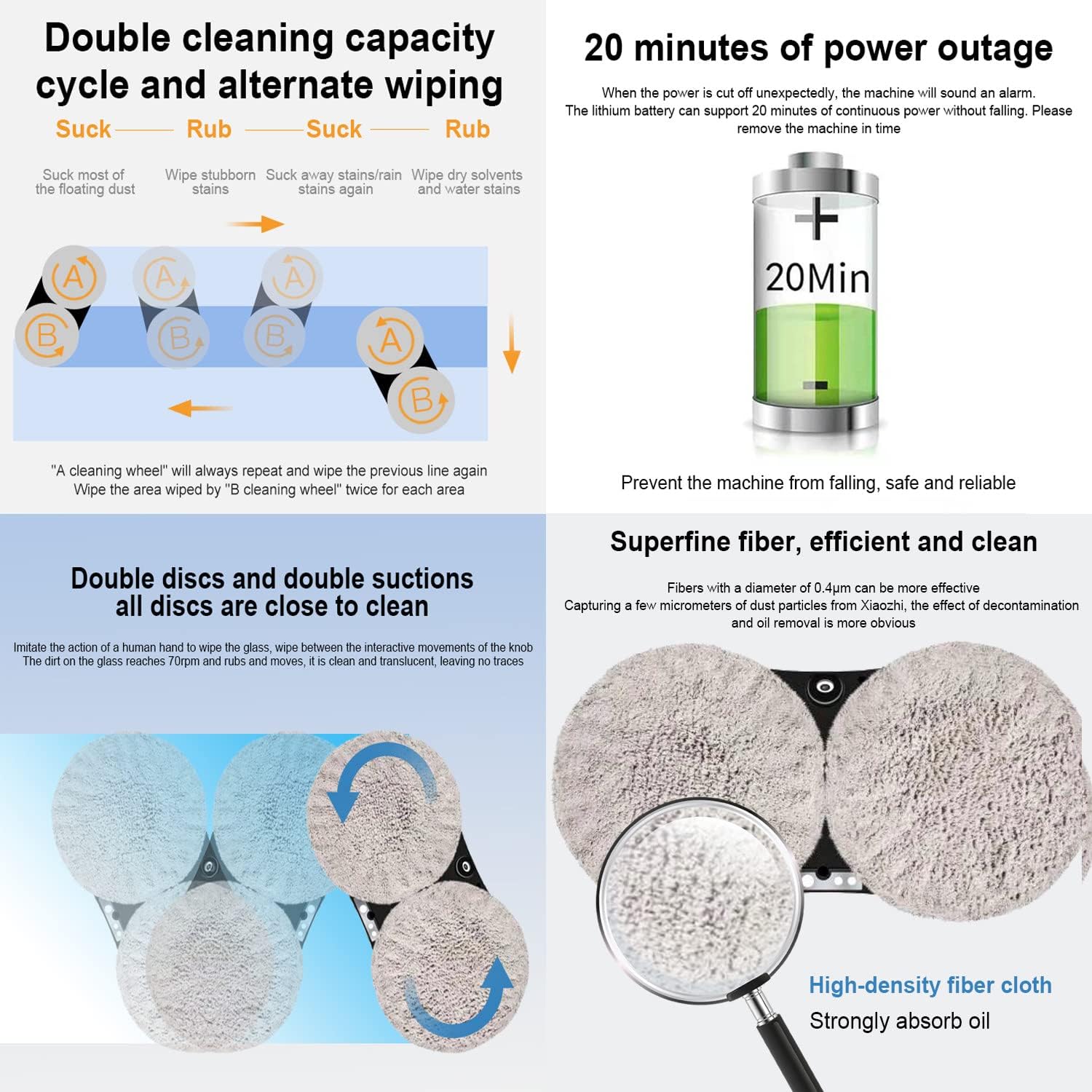 Window Cleaner Robot with Automatic Water Spray Electric Window Cleaning Machine Glass Vacuum Cleaner Safety Anti-Drop Glass Cleaning Robotic Window Smart Cleaner Kit with Remote Control