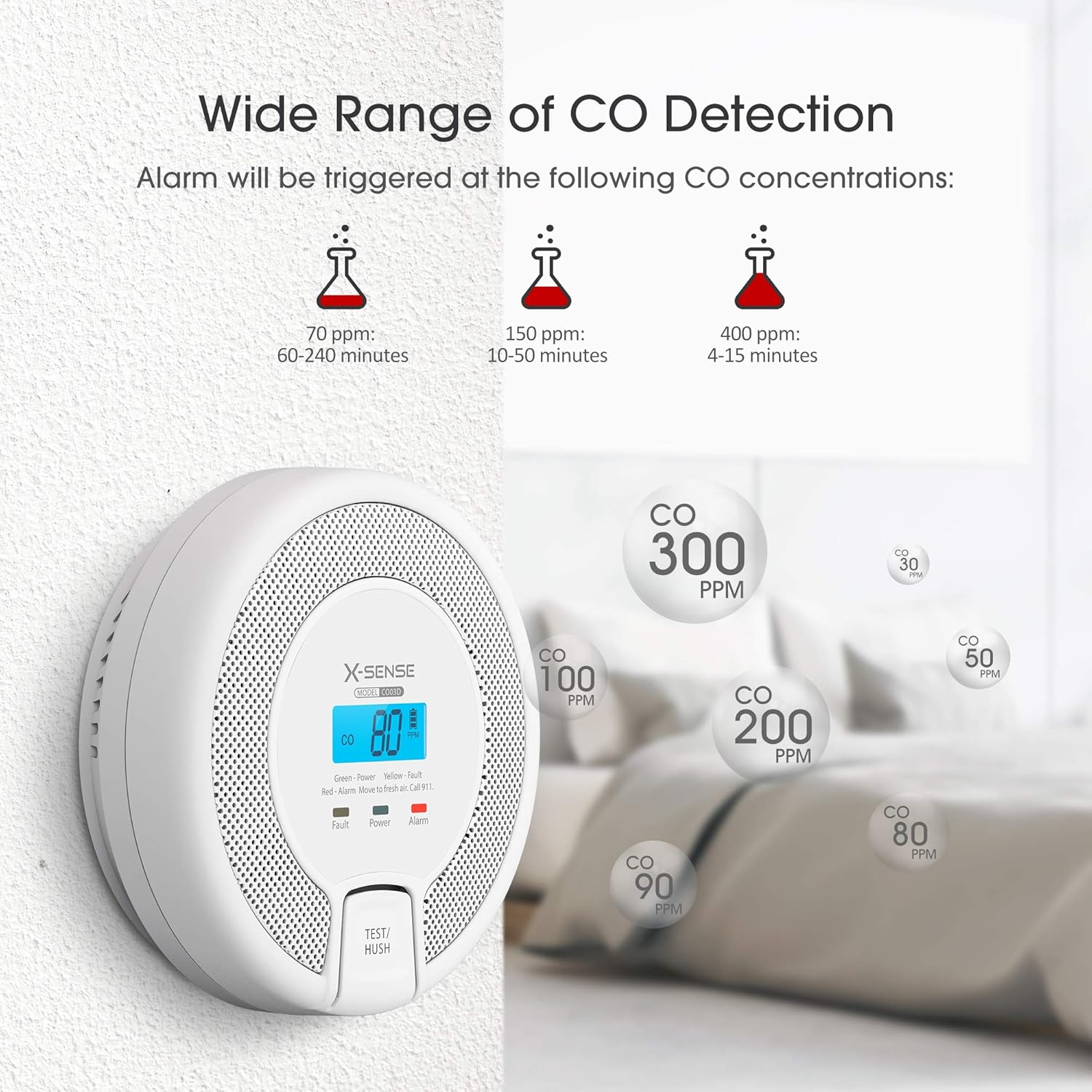 X-Sense Wireless Interconnected Carbon Monoxide Detector, Replaceable Battery-Powered CO Alarm with Digital Display, Auto-Check, CO03D-W, Pack of 2