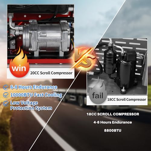 Treeligo DC Air Conditioner 1009