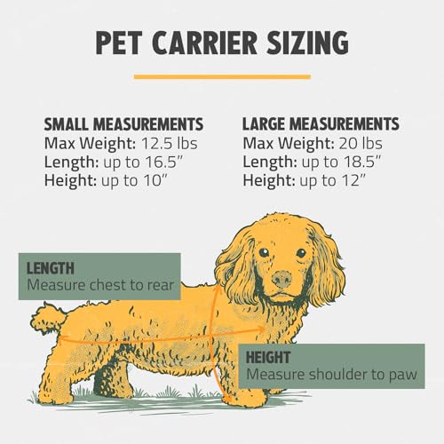 ROVERLUND Airline-Compliant Pet Carrier | Includes Leash
