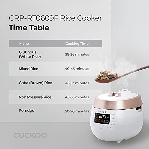 Cuckoo CRP-RT0609F 6 cup Twin Pressure Heating Plate Rice Cooker & Warmer with High Heat, GABA, Mixed, Scorched, Turbo, Porridge, Baby Food, Steam (Hi/Non Press.) and more, Made in Korea