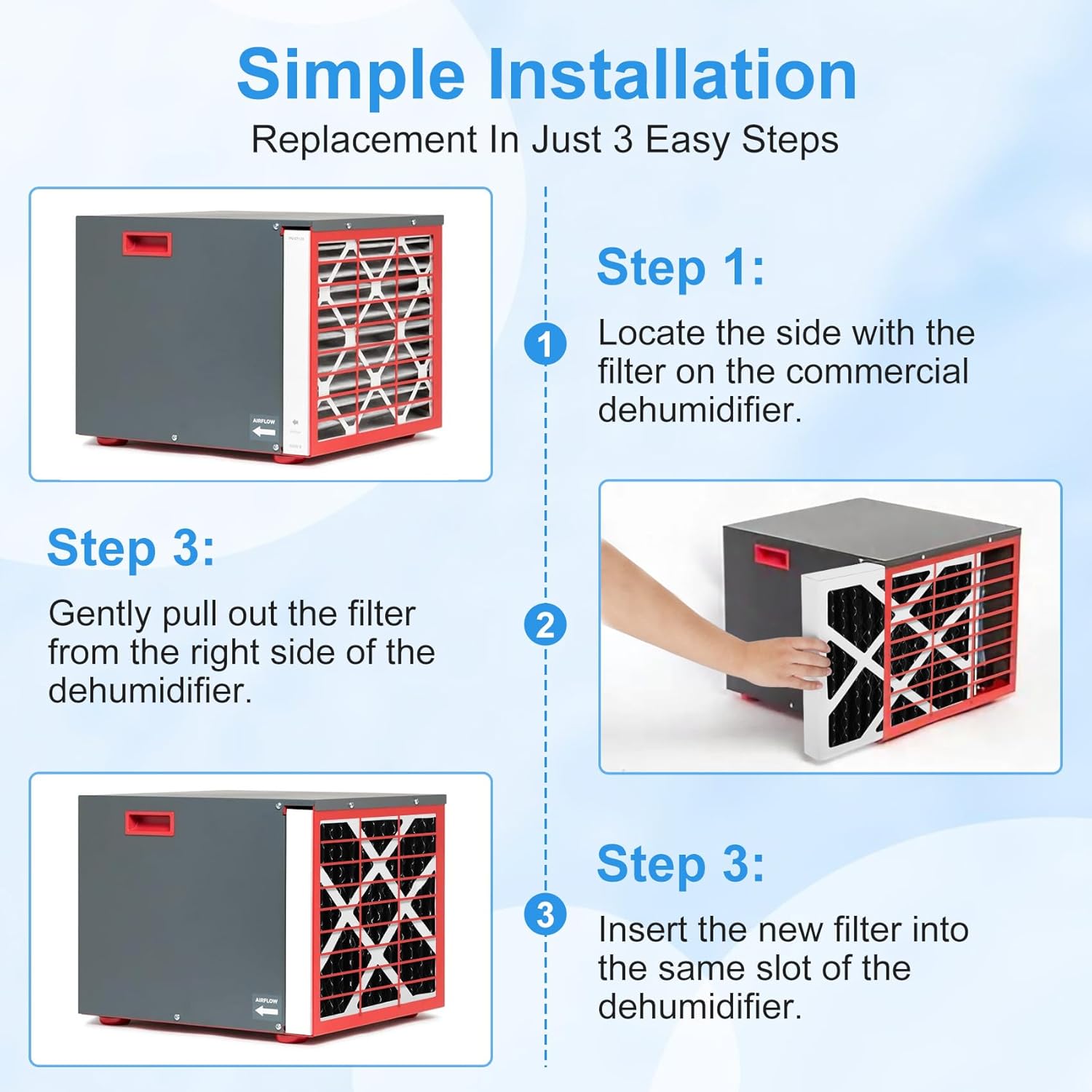 Upgrade Dehumidifier MERV 13 Carbon Filter Compatible With sanidry sedona Dehumidifier filter pn07126 Replacement for Sanidry 6 Packs