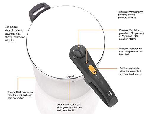 Zavor DUO Pressure Cooker