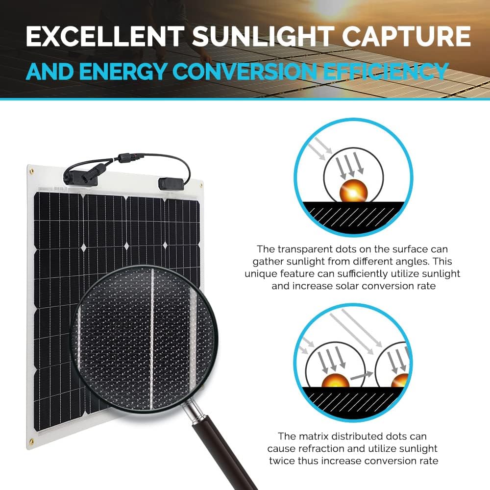 Renogy Flexible Solar Panel 100 Watt 12 Volt Monocrystalline Semi-Flexible Bendable Mono Off-Grid Charger for Marine RV Cabin Van Car Uneven Surfaces