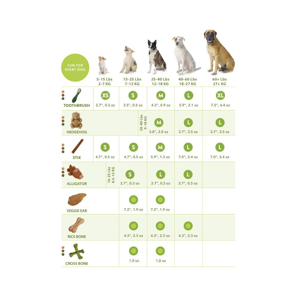 Whimzees Rice Bone Box of 50