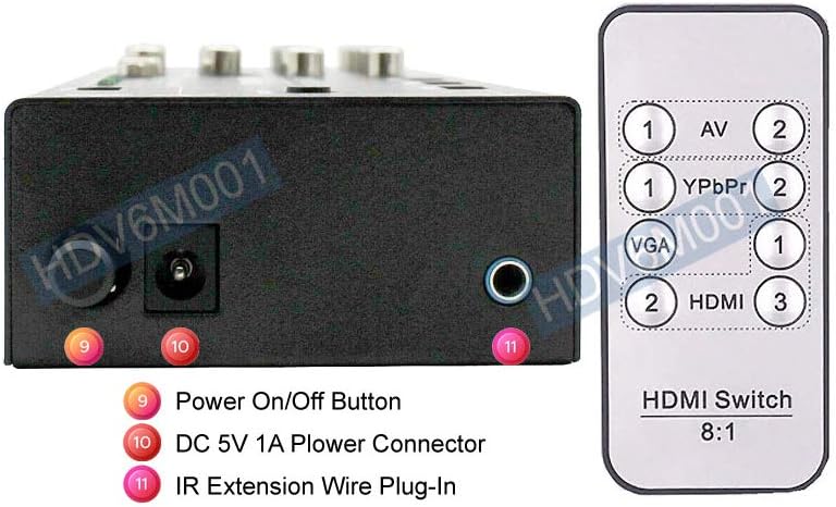 Multi-Input HDMI VGA Component YPbPr Composite RCA A/V to 1080p HDMI Converter Switcher