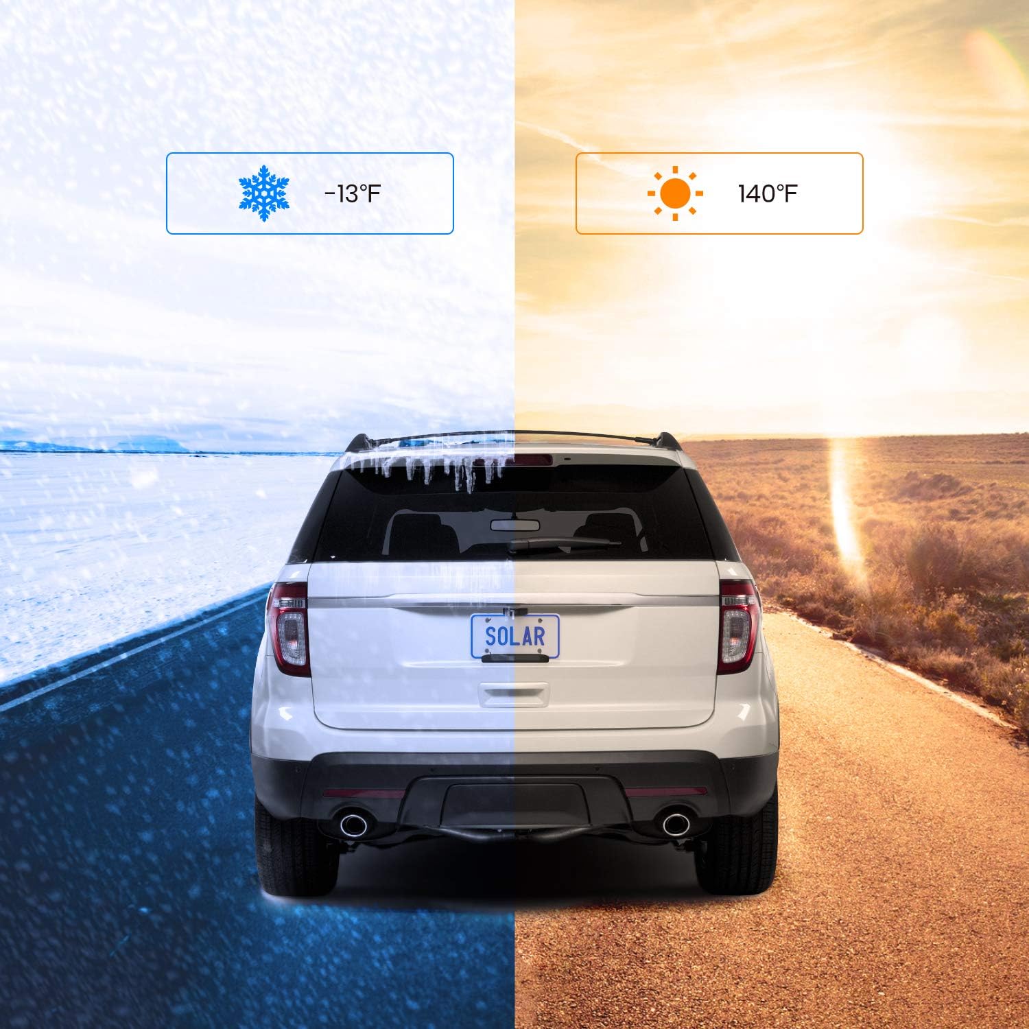 AUTO-VOX Solar Wireless Backup Camera, 5 Mins DIY Installation, 5 Inch HD Monitor with Digital Wireless Signal and HD Image Waterproof Rear View Camera for Truck,Car,RV